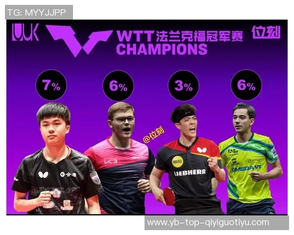 巴黎17岁小将扬吉尔明夏或离队法兰克福仍对其保持关注 巴黎17岁小将扬吉尔明夏或离队法兰克福仍对其保持关注