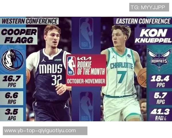 克尼佩尔强调连胜不应被视为整体未来球队将不断提升实力